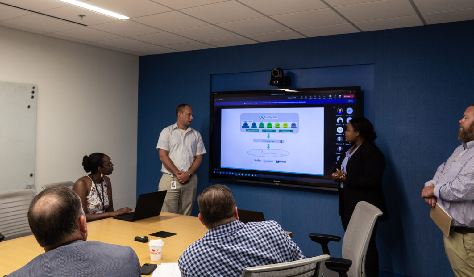 Team 1 on a sustainable food supply chain